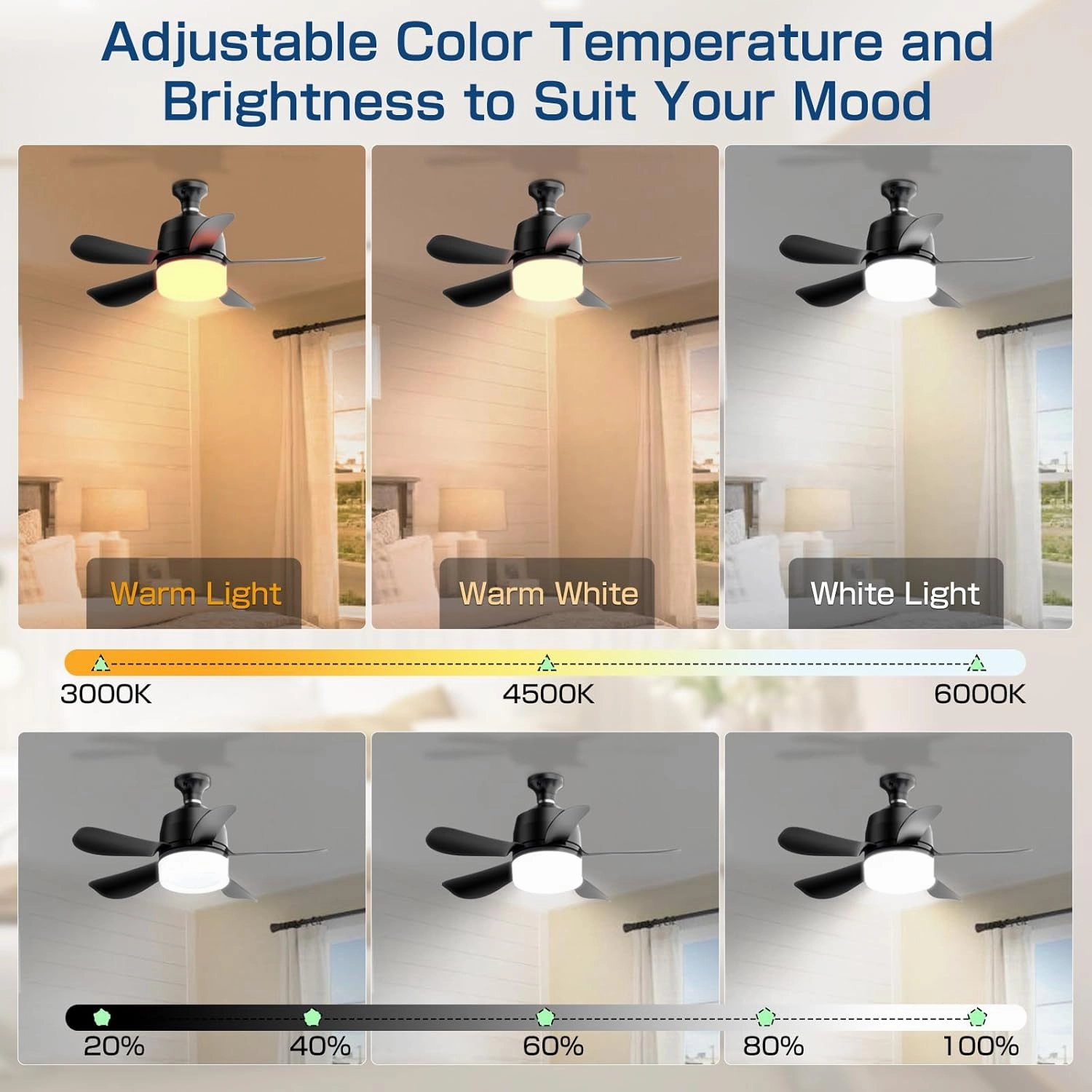 2-in-1 Socket Fan Light with Remote, Small Ceiling Fans with Lights, 3 Colors Dimmable LED Light Bulb Fan, 1000LM, Easy Install Screw-in E26 Base for Bedroom Kitchen Garage Living Room