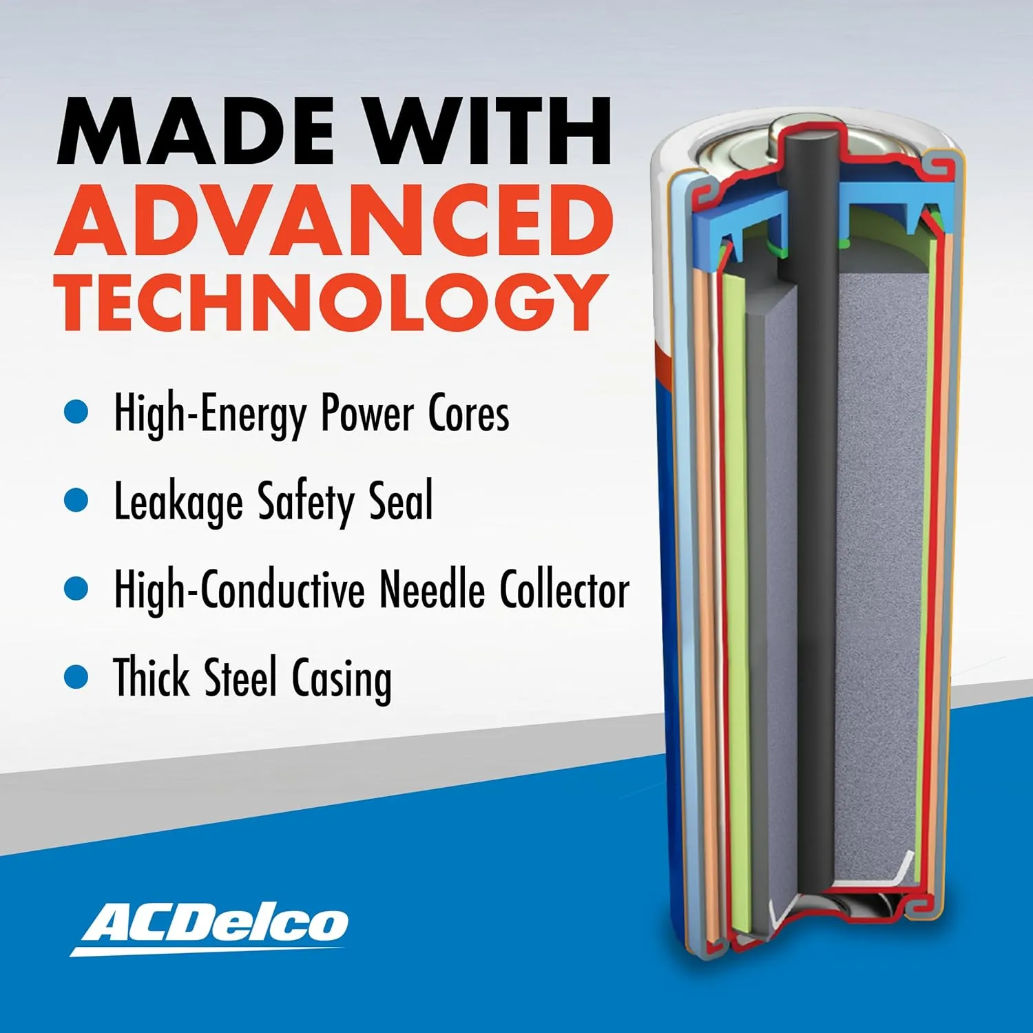 ACDelco 24-Count C Batteries, Maximum Power Super Alkaline Battery, 7-Year Shelf Life, Reclosable Packaging