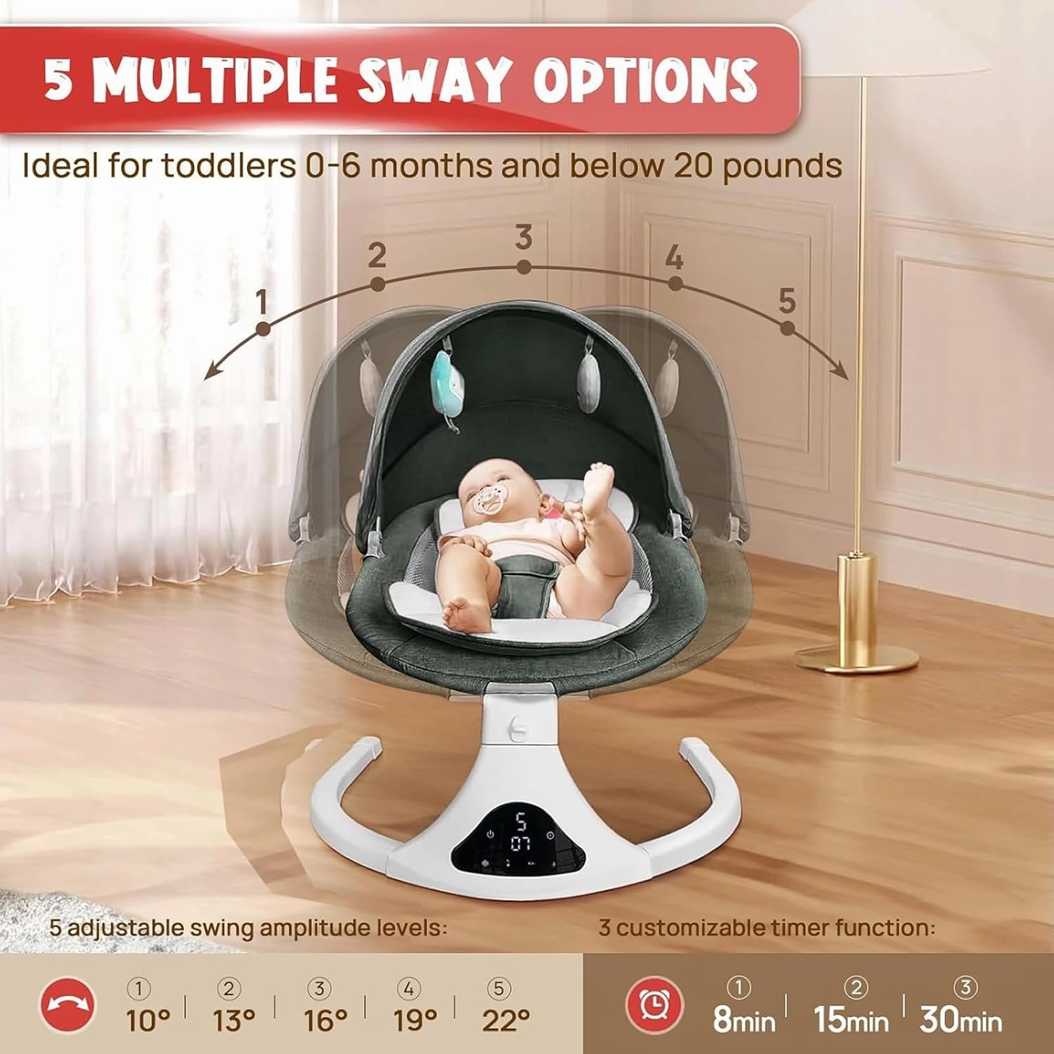 Baby Swing for Infants to Toddler| Portable Infant Swing with Remote Control, Rocker for Newborn with 5 Speeds, 3-Point Harness for Baby Boy Girl (Green)