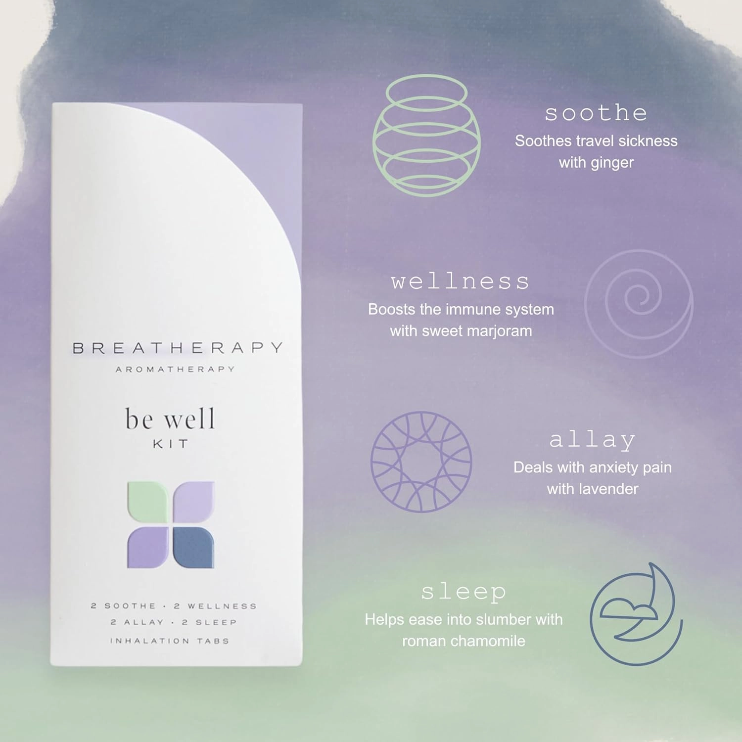 Be Well Kit | Pure Essential Oil Aromatherapy Inhalation Tabs | Wellness, Allay, Soothe and Sleep Patches | 8-Pack