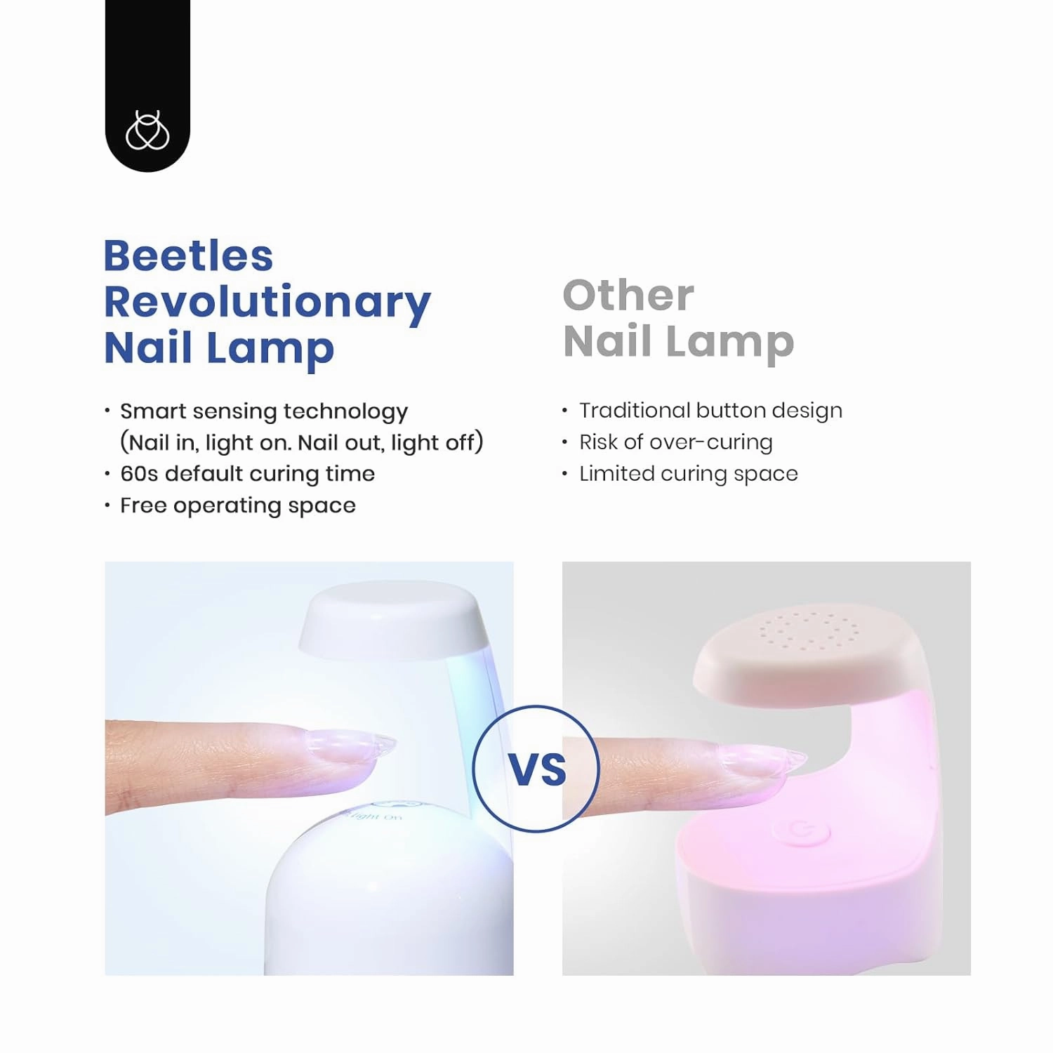Beetles Gel Nail Kit Oval: 500Pcs Easy Extension Set, Clear Short Tips, 5 in 1 Multipurpose Glue Gel Base, UV LED Lamp for DIY Nail Art