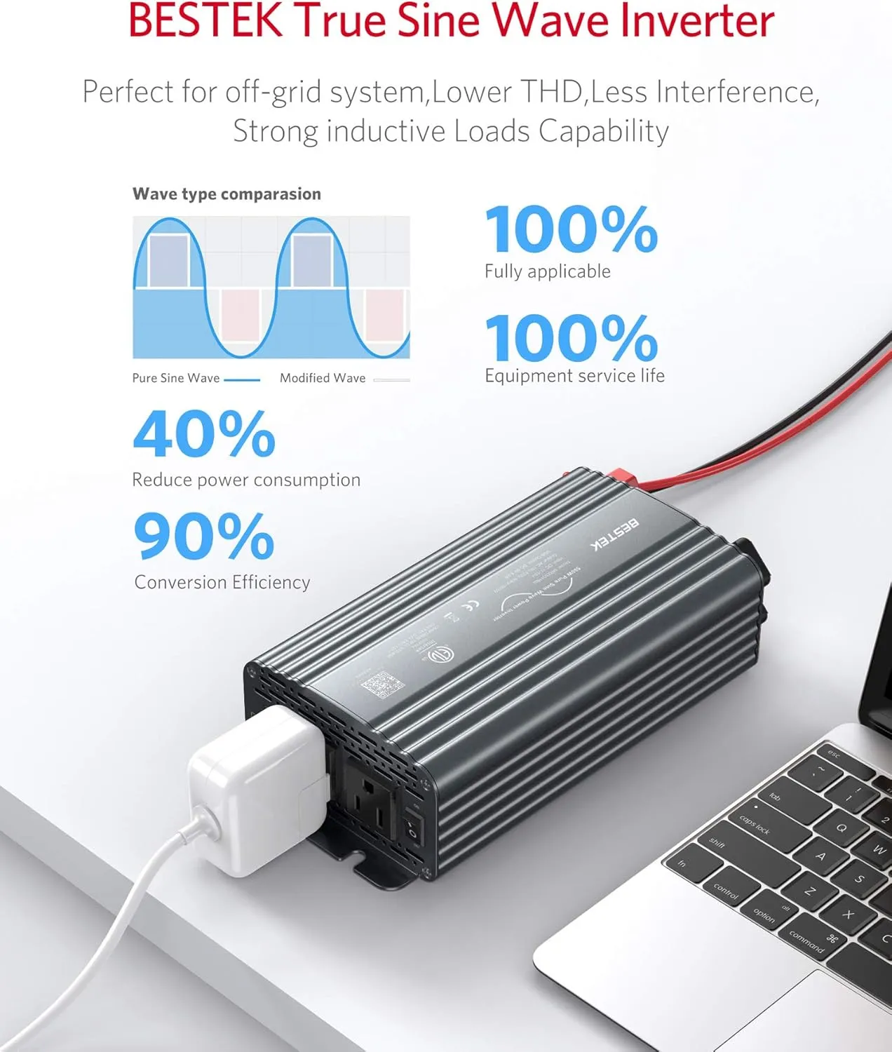 BESTEK 500W Pure Sine Wave Power Inverter DC 12V to 110V AC Car Plug Inverter Adapter Power Converter with 4.2A Dual USB Charging Ports and 2 AC Outlets Car Charger, ETL Listed, Grey