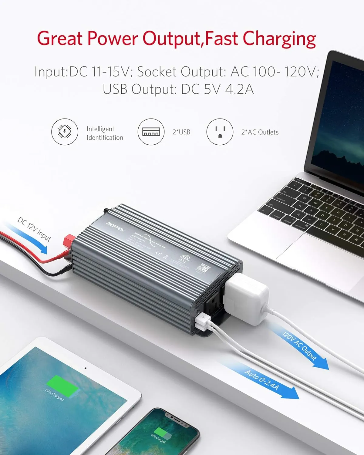 BESTEK 500W Pure Sine Wave Power Inverter DC 12V to 110V AC Car Plug Inverter Adapter Power Converter with 4.2A Dual USB Charging Ports and 2 AC Outlets Car Charger, ETL Listed, Grey