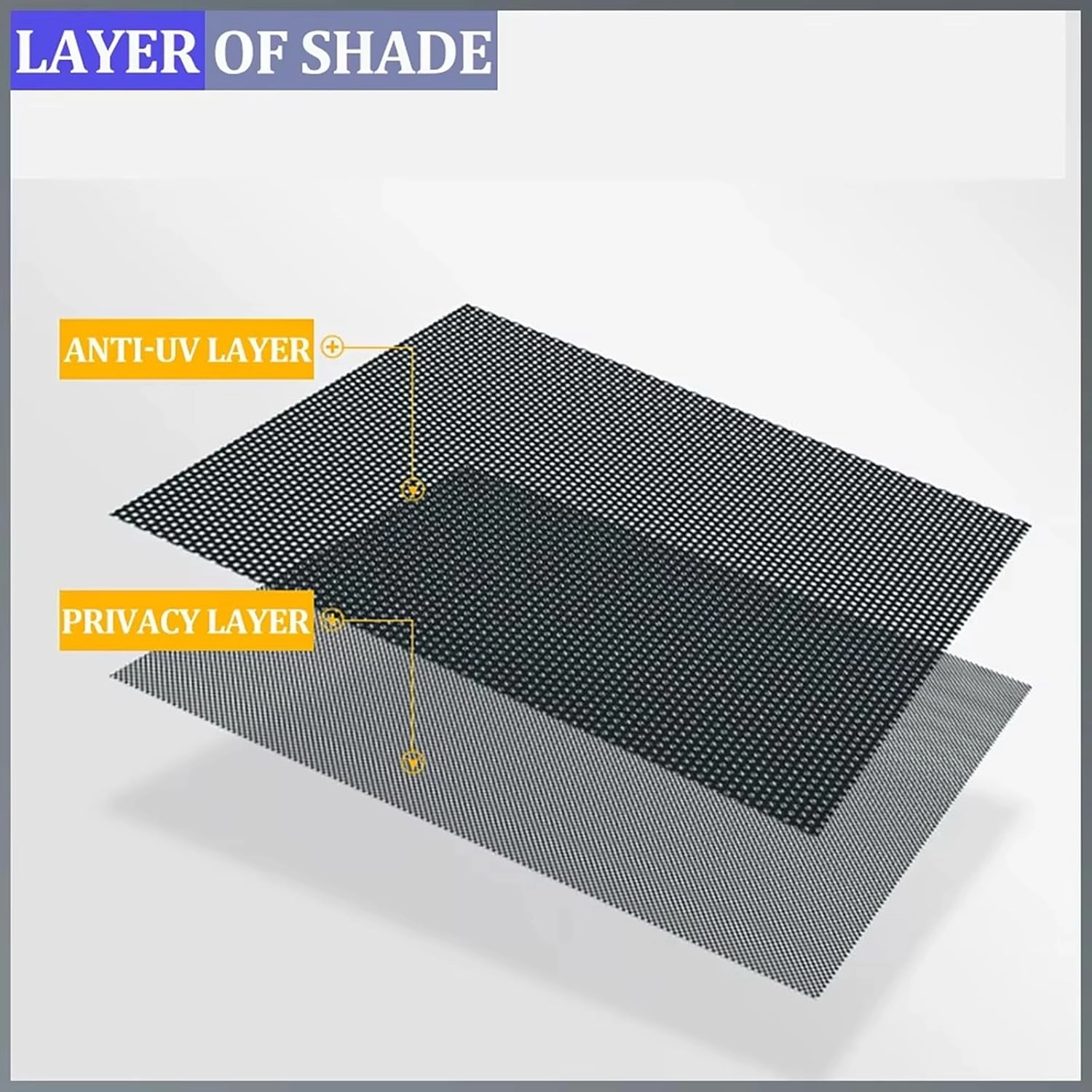 Car Window Shades for Maxus G50 2019 ,Privacy Sun Shade Set for Front Windshield Side and Rear Windows,Keep Your Car Cooler,Rear 2PCS