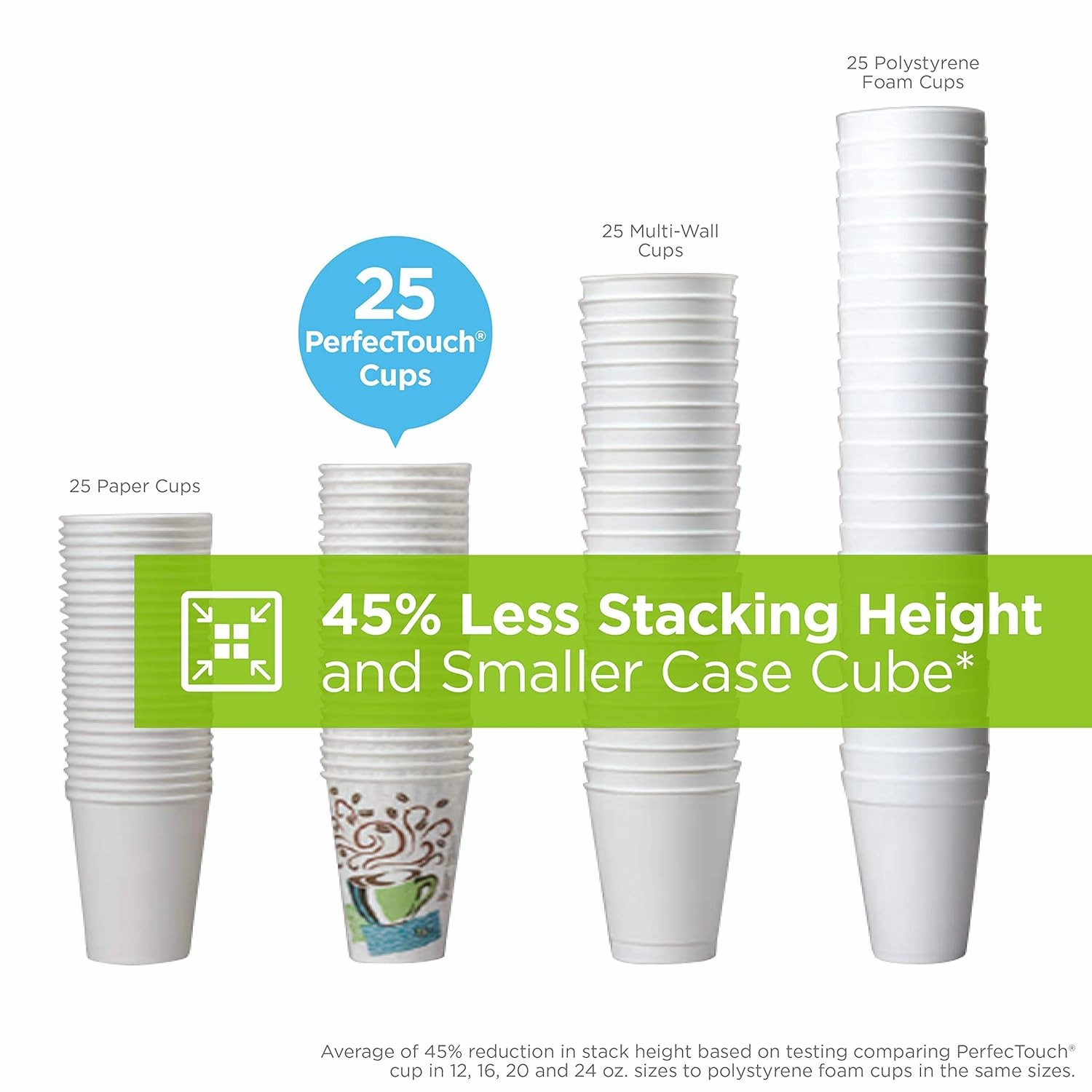 Dixie PerfecTouch 8 oz Paper Coffee Cups By GP PRO, Coffee Haze Design, 1000 Count (50 Disposable Cups Per Sleeve, 20 Sleeves Per Case), 5338CD
