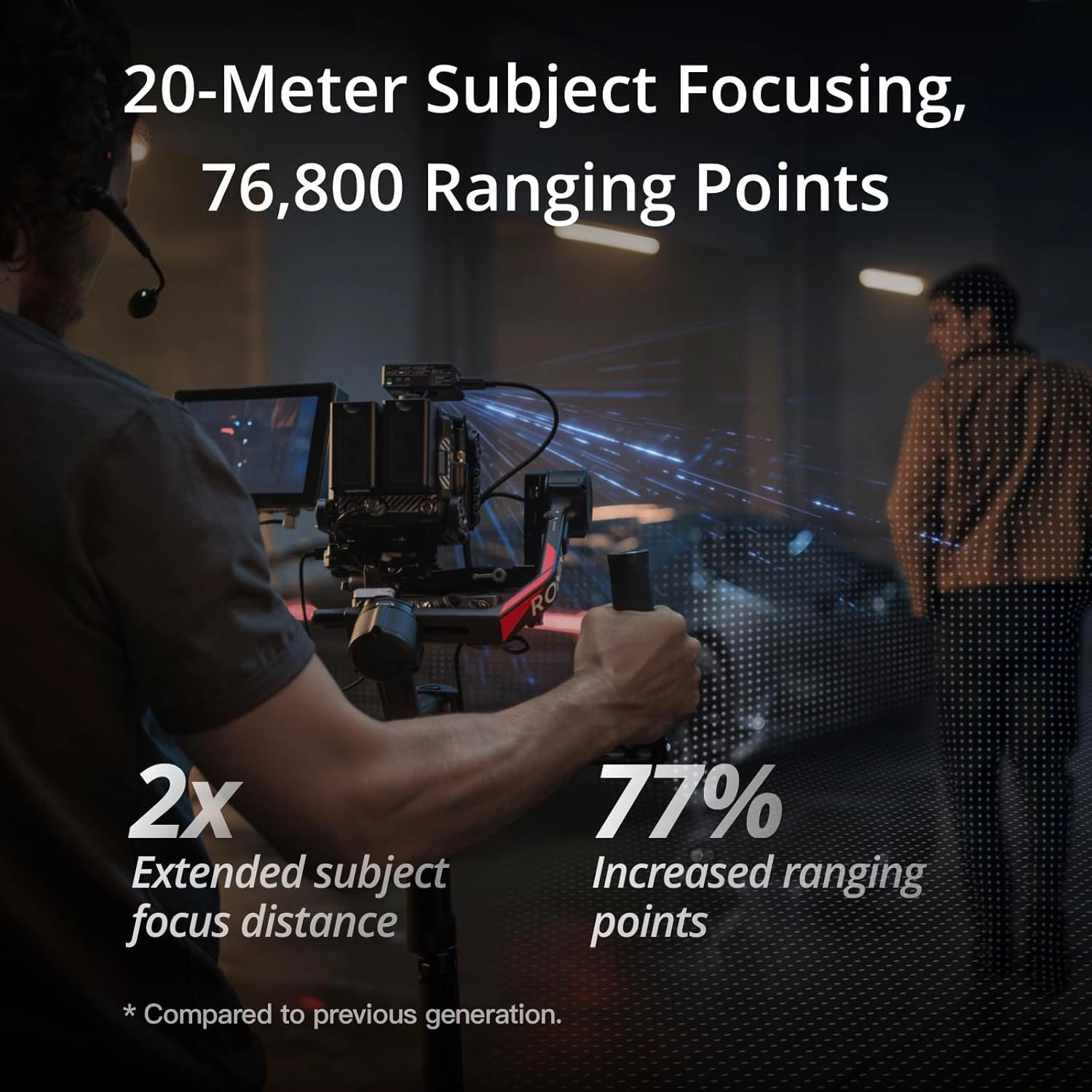DJI Focus Pro All-in-One Combo, AMF Lens Control System, 20-Meter Subject Focusing, 76,800 LiDAR Ranging Points, AI Recognition, FIZ Lens Control, DJI PRO Ecosystem, Additionally Includes Hand Unit