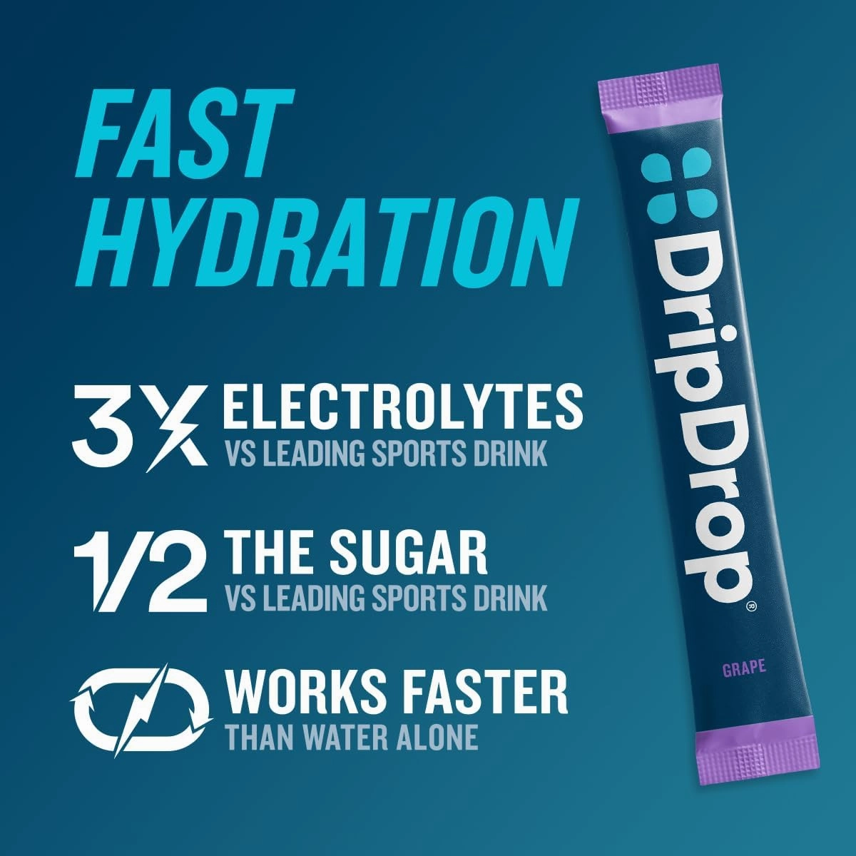 DripDrop Hydration Packets - Juicy Variety Pack - Single Serve Electrolytes Powder Drink Mix - Grape, Fruit Punch, Strawberry Lemonade, Cherry - Non-GMO, Gluten Free, Vegan - 16 Sticks