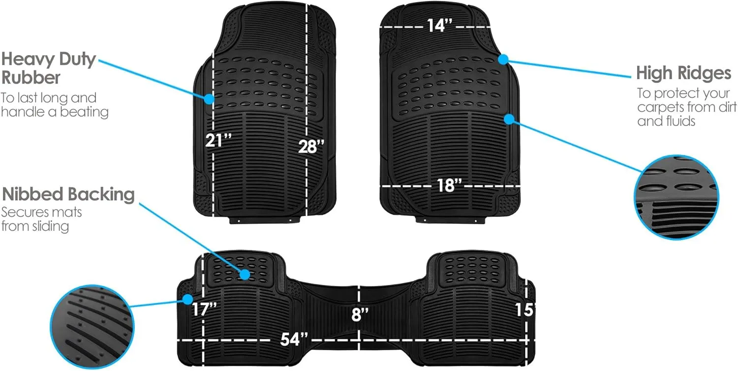 FH Group Car Floor Mats - Heavy-Duty Rubber Floor Mats for Cars, Universal Fit 3 Rows Full Set, Trimmable Automotive Floor Mats, ClimaProof Floor Mats, Floor Mats For SUVs, Truck Floor Mats Black