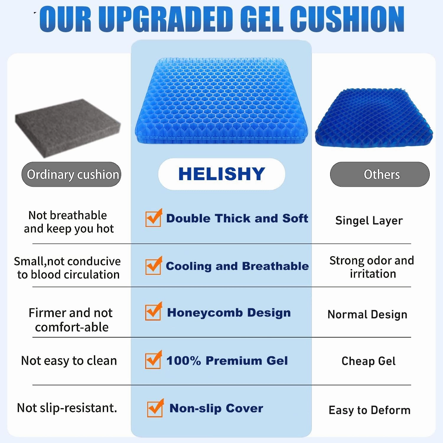 Gel Seat Cushion - Non-Slip Egg Seat Cushion Chair Pads - Office Chair Car Seat Cushion for Sciatica & Back Pain Relief - Coccyx Cushion for Home, Wheelchair, Computer, Desk Chair, Truck