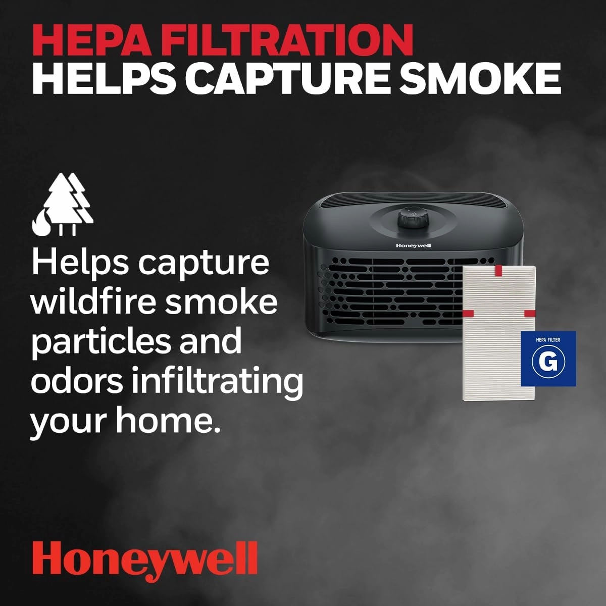 Honeywell HEPA Air Purifier for Home, 450 Ft² in 1 hour, Reduces Dust, Pollen, Pet Dander, Odors, Smoke, Compact Allergen Reducer, Black, HPA020