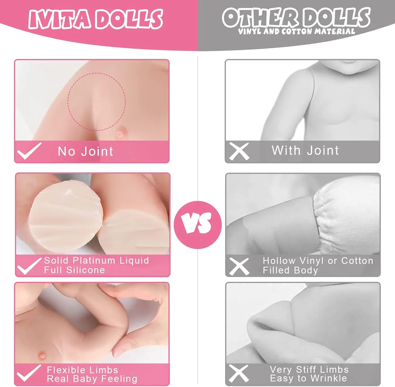 IVITA 18 inch Realistic Silicone Baby Doll Boy Realistic Babies Toy for 3  Years Old Festival Present Collectible Doll Perfect for Collection
