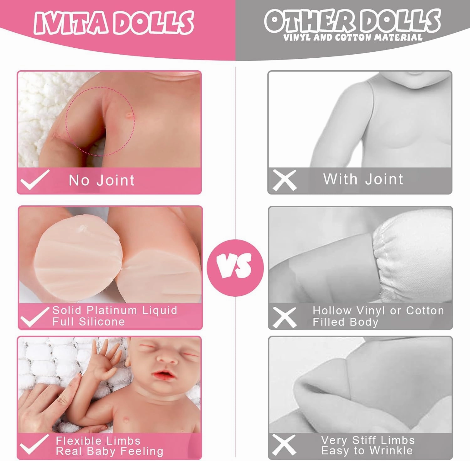 IVITA 10 inch Full Body Silicone Babies Doll Not Vinyl Dolls Anatomically Correct Lifelike Newborn Silicone Baby Dolls Stress Relief Anti-Stress Toys for Kids & Toddlers Child Gifts - Boy