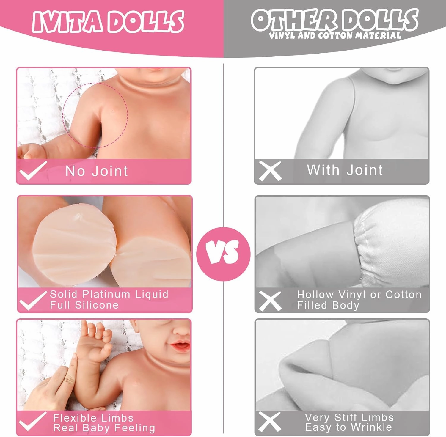 IVITA 14 inch Full Silicone Baby Dolls Realistic, Not Vinyl Dolls, Real Lifelike Silicone Baby Doll for Child Christmas, Children's Day - Boy