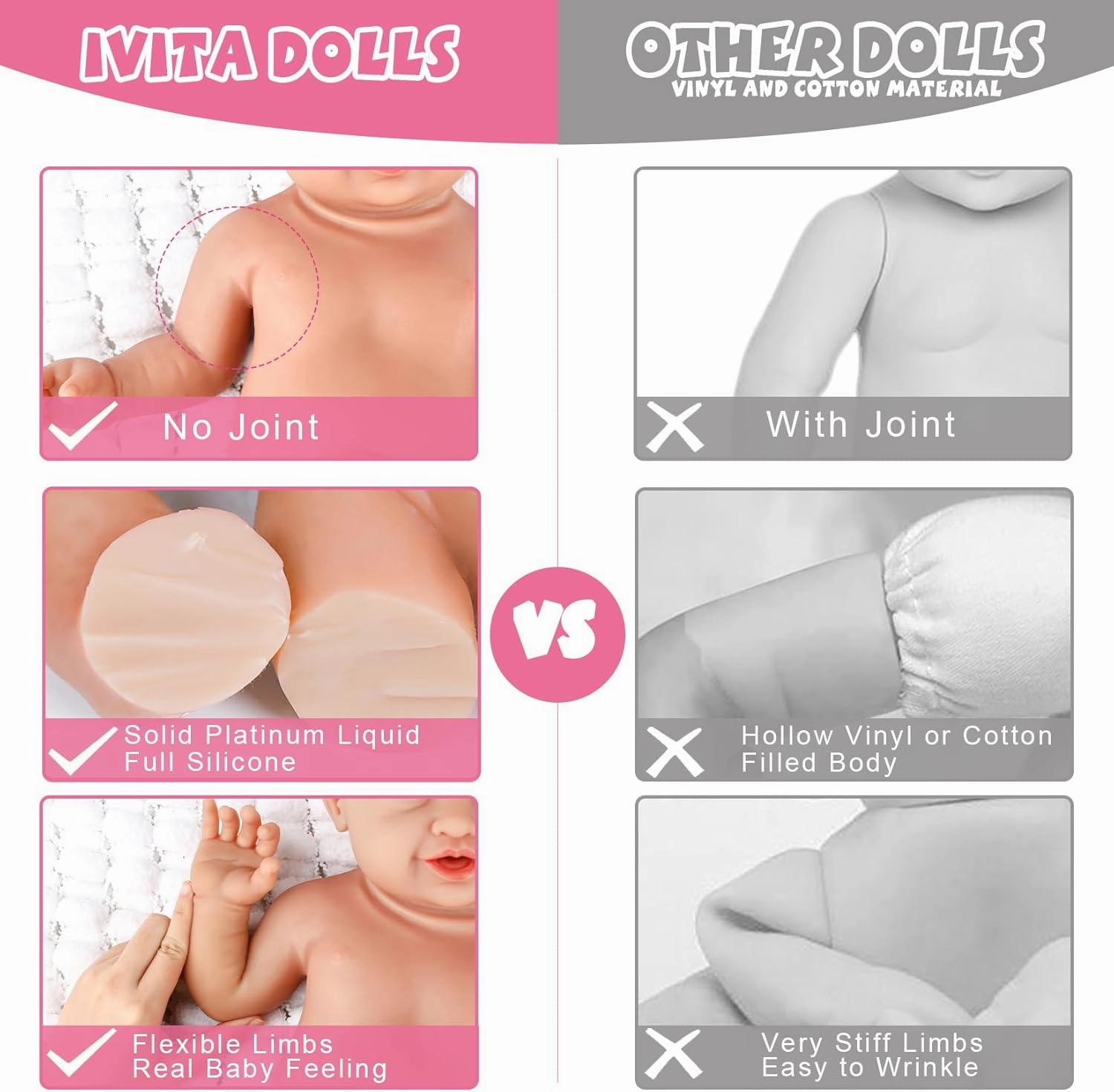 IVITA 16 inch Realistic Full Silicone Baby Dolls Real Lifelike Silicone Baby Doll for Child Christmas, Children's Day - Boy