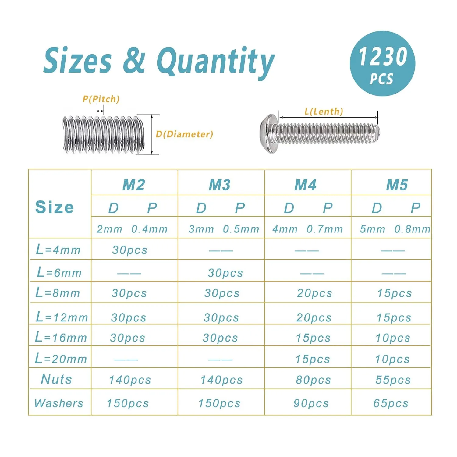 Kadrick 304 Stainless Steel Screws,1230 Pcs M2 M3 M4 M5 Metric Screw Aassortment,4mm-20mm Hex Socket Button Head Cap Bolts Nuts Washers Kit with 4 Hex Wrenches