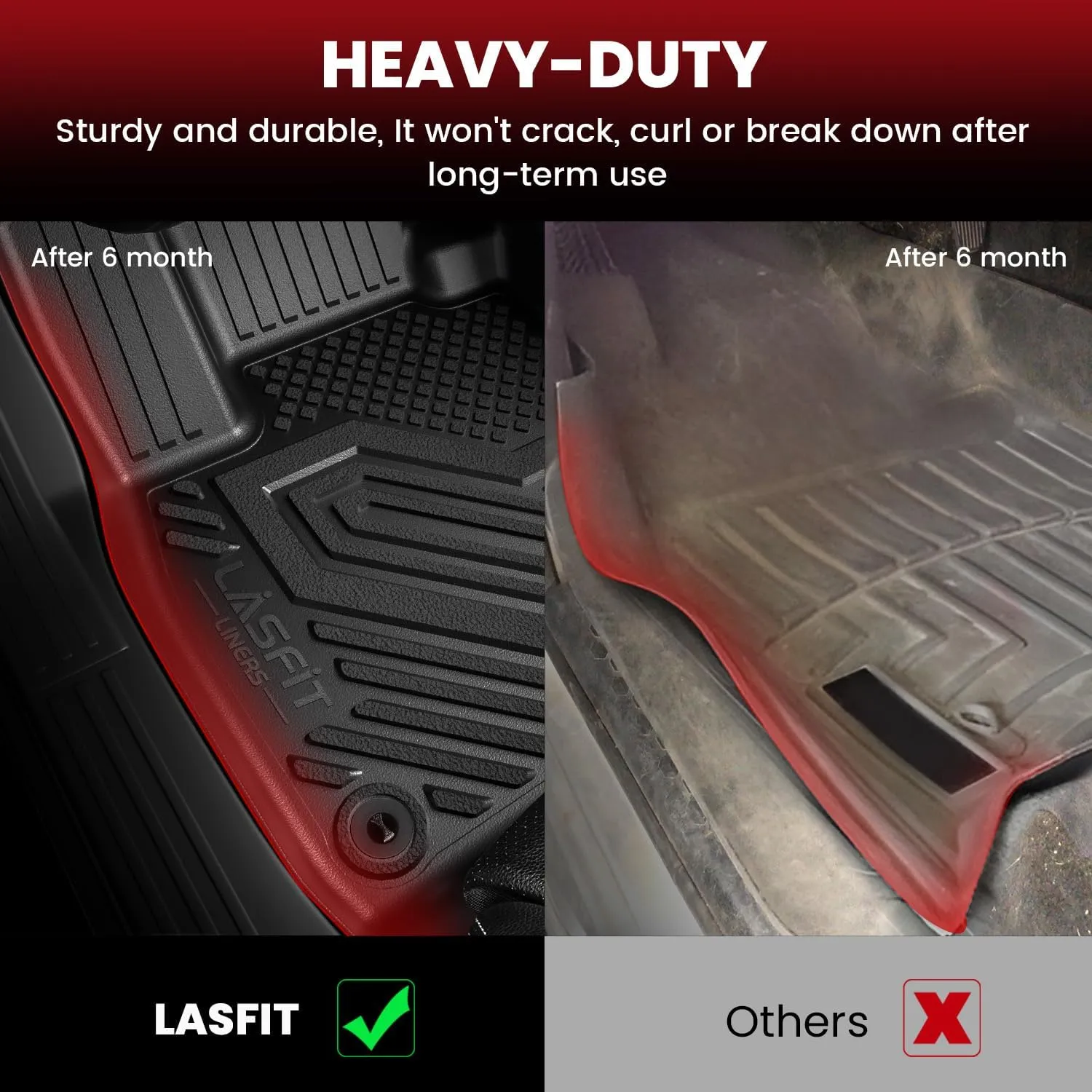 LASFIT Floor Mats & Cargo Liner for Chevrolet Chevy Blazer 2019-2021 (Gas Only), All Weather TPE Custom Fit Floor Mats for Cars (Fit Optional Cargo Management System), Car Mats Full Set, Black (4PCS)