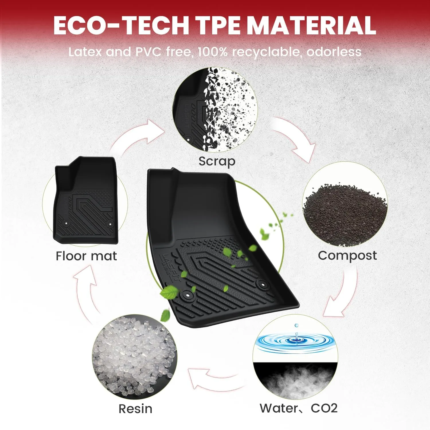 LASFIT Floor Mats & Cargo Liner for Chevrolet Chevy Blazer 2019-2021 (Gas Only), All Weather TPE Custom Fit Floor Mats for Cars (Fit Optional Cargo Management System), Car Mats Full Set, Black (4PCS)