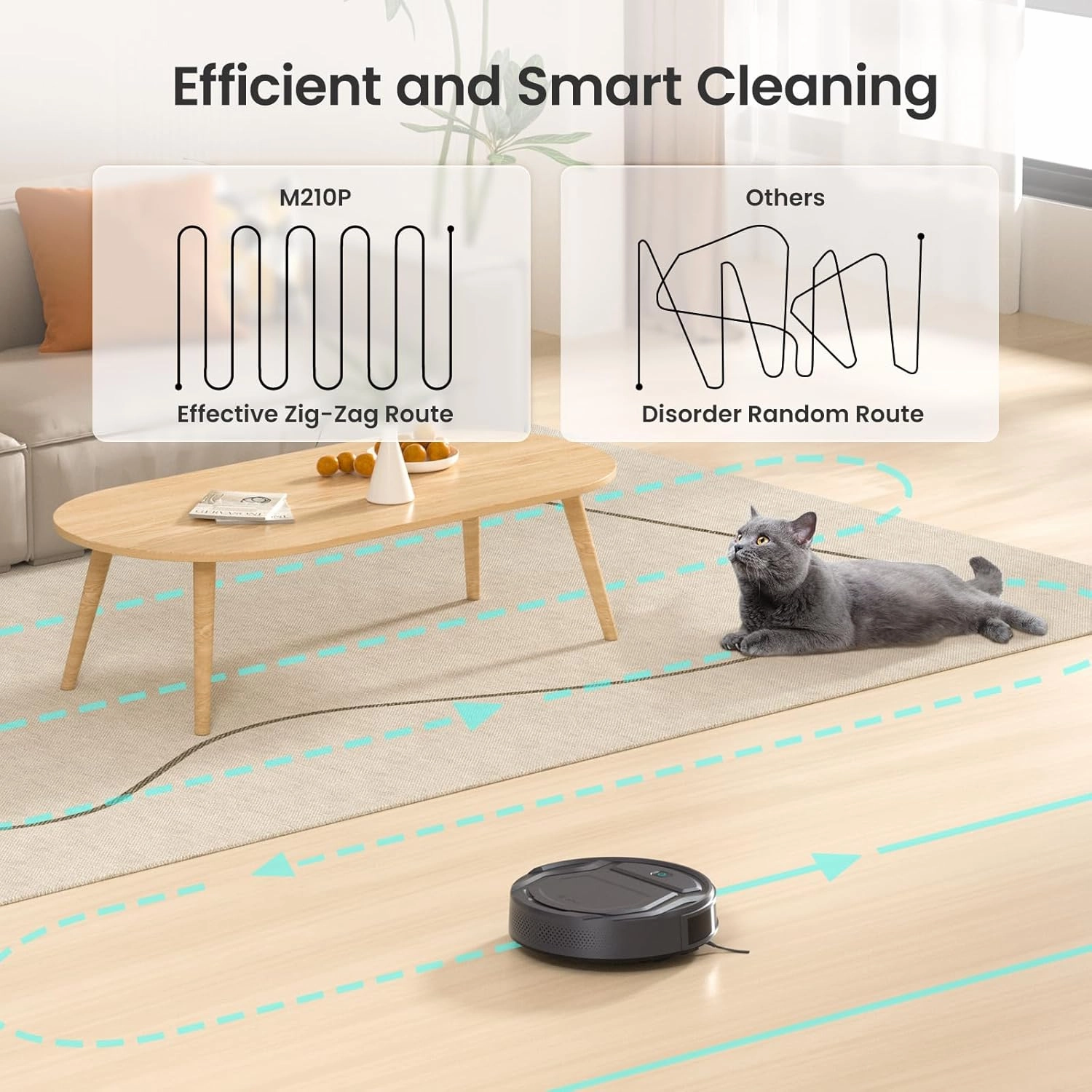 Lefant Robot Vacuum M210 Pro, Super Slim, Powerful Suction with No Tangling Port,Quiet,120 Min Runtime, Self-Charging Robotic Vacuum Cleaner, Ideal for Pet Hair, Hard Floor,App & Voice Control