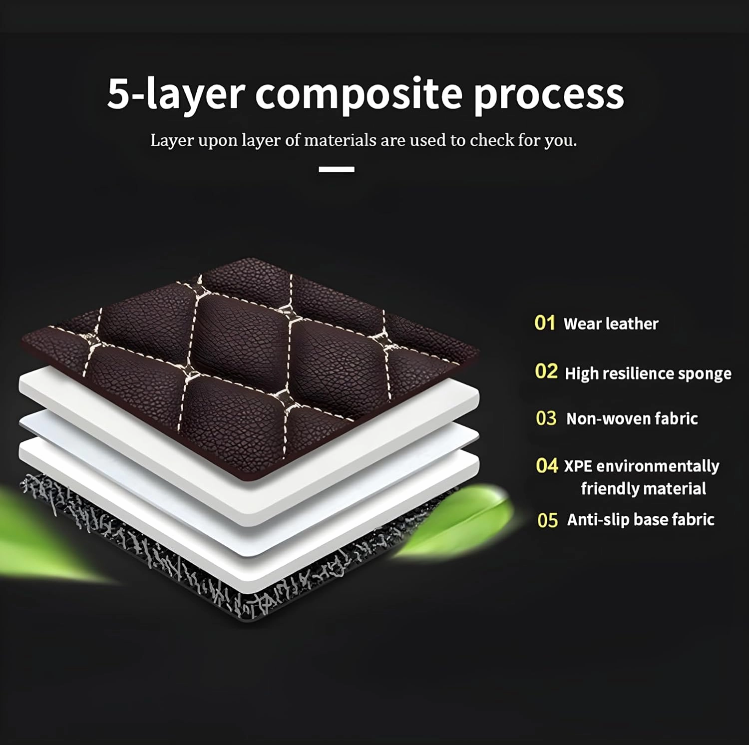 Luxury Leather Car Floor Mats for 2015-2016 Hyundai Genesis- All-Weather, Easy to Clean, Premium Interior Protection (Beige)