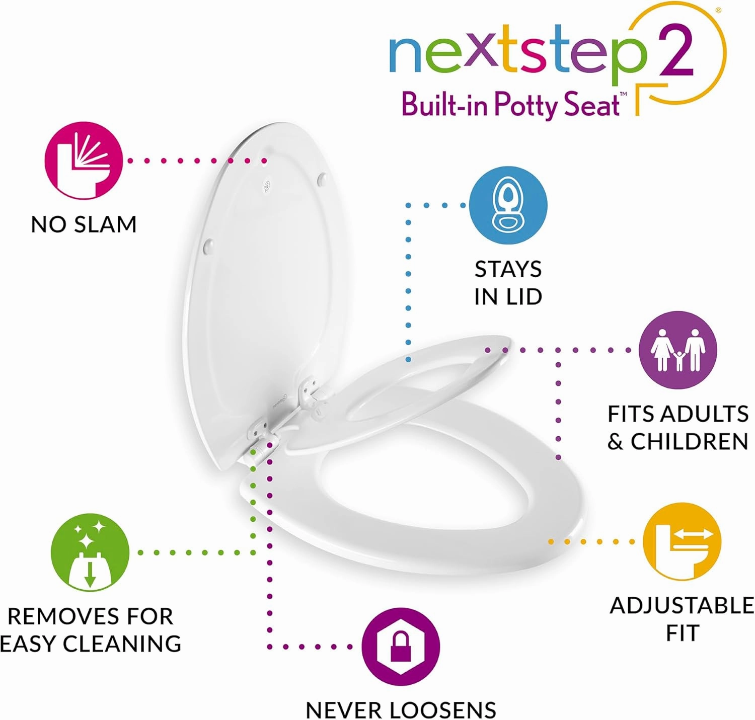 Mayfair NextStep2 Toilet Seat with Toddler Potty Training Seat Built-In, Slow Close, Easy Clean, Magnetic Removable Kids Seat, ELONGATED, White