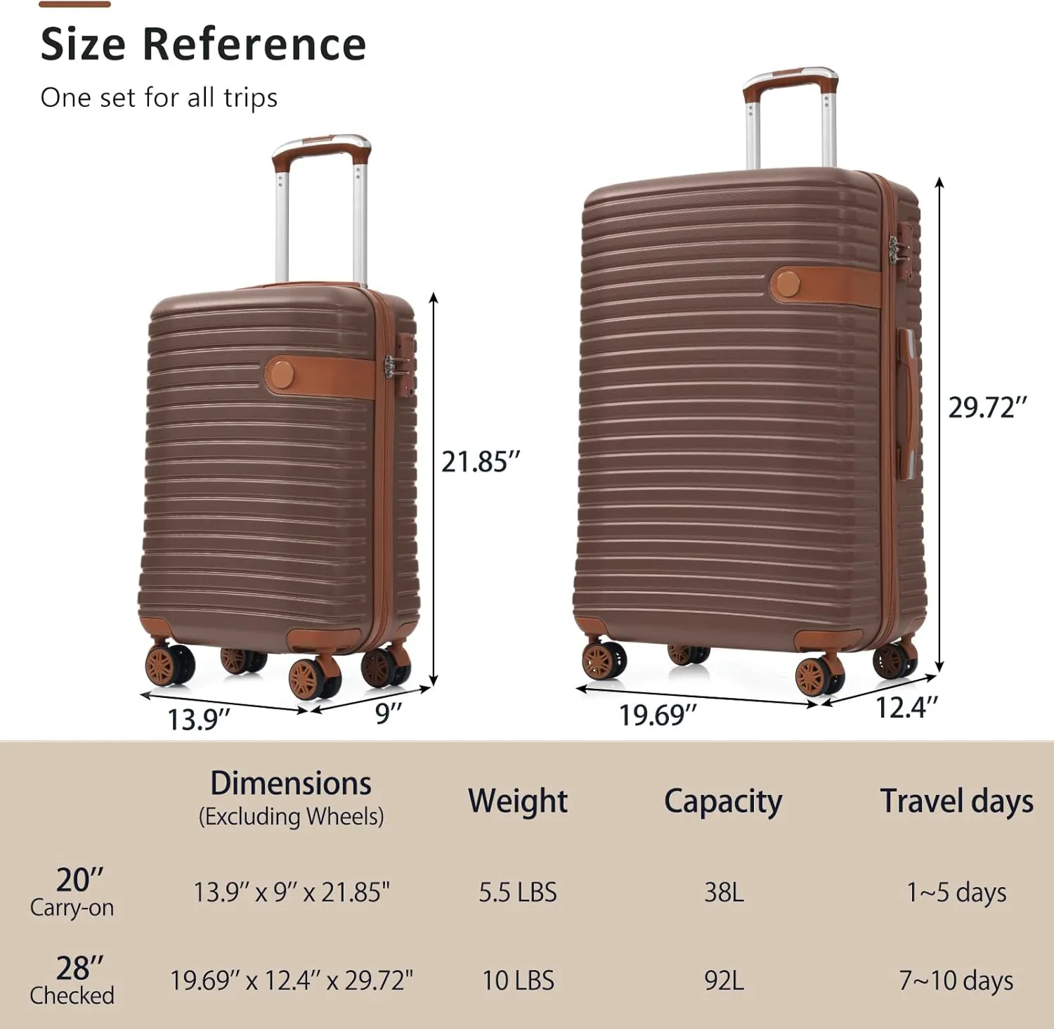 Merax Hardshell Luggage Set with TSA Lock, 20-Inch Airline Approved Carry-On with Cup Holder, 28" Checked Suitcase, Lightweight Spinner Luggage for Travel (Brwon, 20/28)