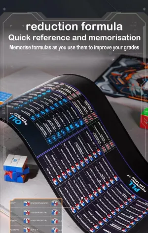 MoYu CFOP Competition Mat and Black Cubing Mat for Speed Cube competitions and Practice