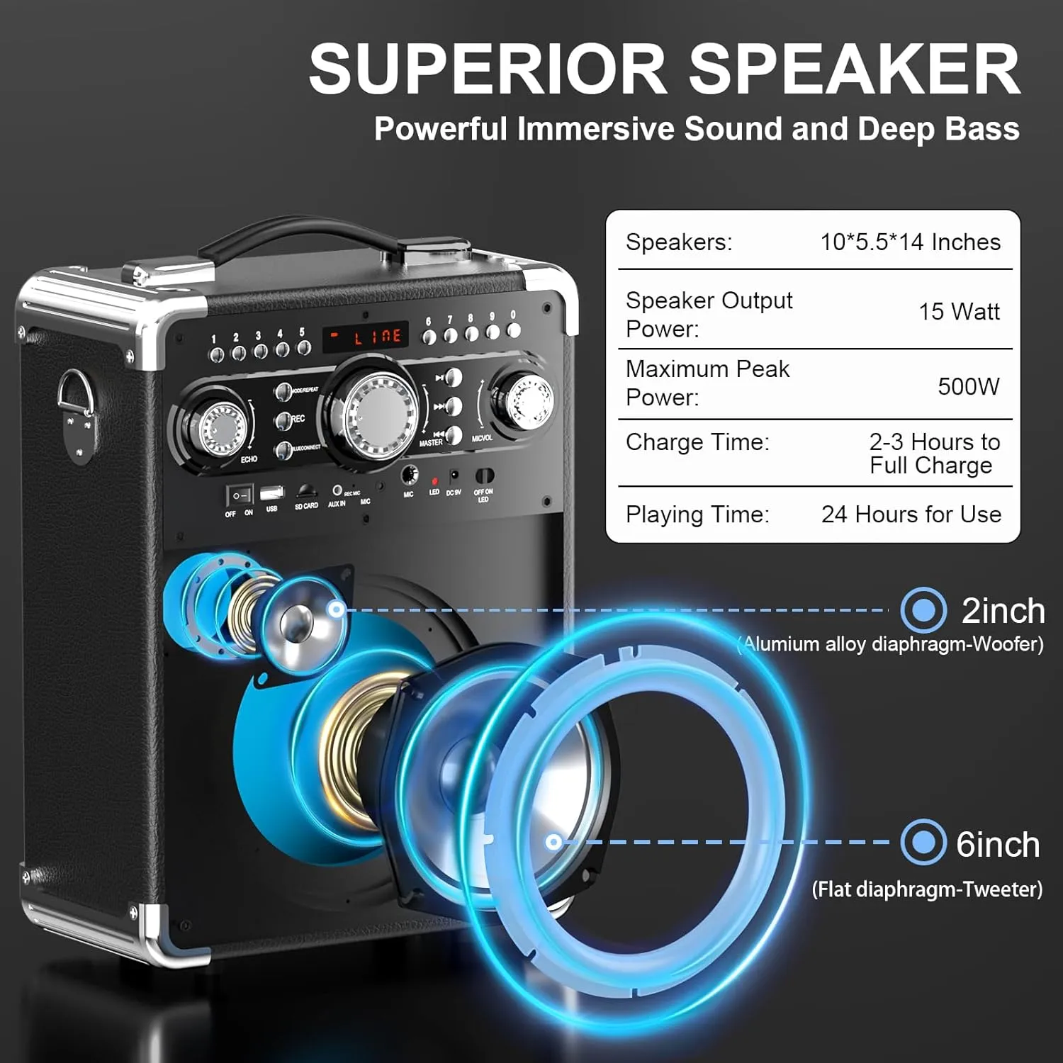 Pro Audio Certified Karaoke Machine with 3 Mics, Portable Bluetooth 5.3 Party Speaker 24H Playtime w/DJ Light & Bass Boost, All-in-1 Home Entertainment System for Adults/Kids, Indoor/Outdoor Gathering