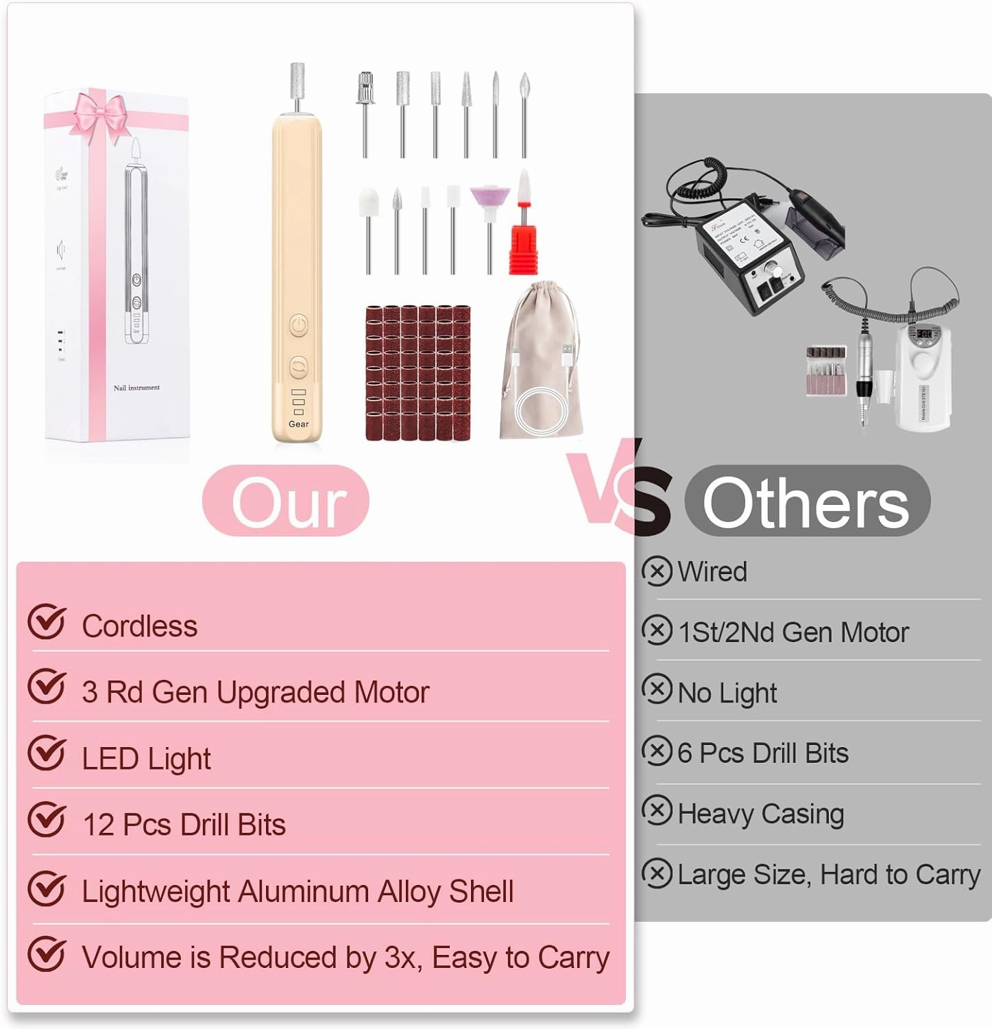 Professional Nail Drill Set, 2,0000 RPM Electric Nail File with 12 Grinding Head & 100Pcs Sanding Bands for Acrylic Gel Nails, Manicure and Polishing (Beige)