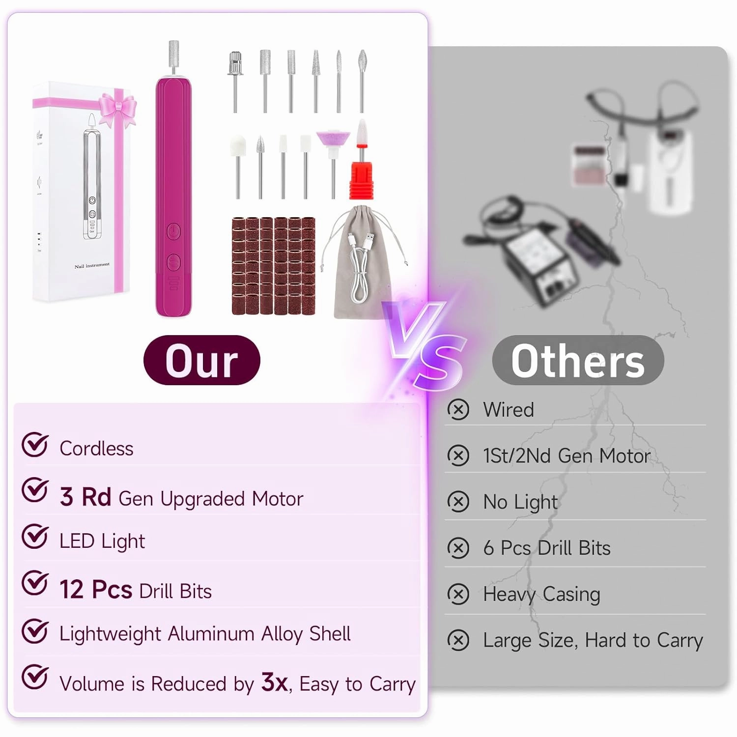 Professional Nail Drill Set, 2,0000 RPM Electric Nail File with 12 Grinding Head & 100Pcs Sanding Bands for Acrylic Gel Nails, Manicure and Polishing (Wine Red)