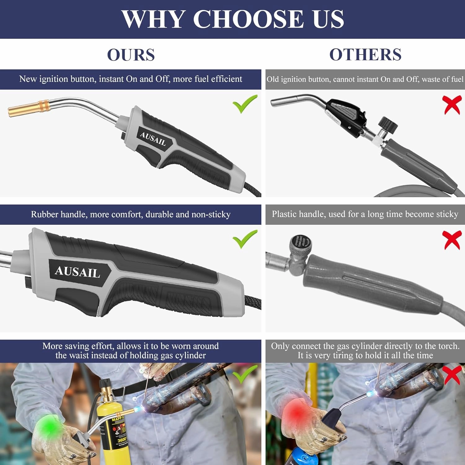 Propane Torch Kit,Mapp Map Gas Torch with Cylinder Clip,Trigger Start 5' Long Hose,Adjustable Flame Map Gas Torch Kit,Brazing Torch Kit,Soldering Welding Torch for Welding Soldering Brazing