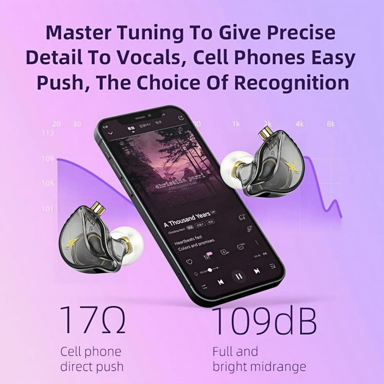 QKZ ZXT in-Ear Monitors,IEM Gaming Earbuds,HiFi Stereo Wired Headphones with Detachable Cable for Musician Singer(Grey)