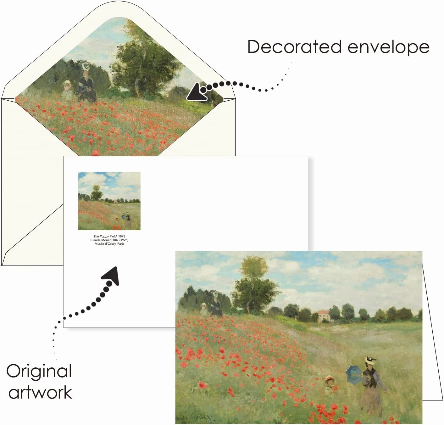 RainCaper Fine Art Keepsake 5x7 Blank Stationery Monet Greeting Note Cards With Decorative Envelopes, Gift Boxed Set of 16 | 300 GSM Cardstock (Monet Favorites)