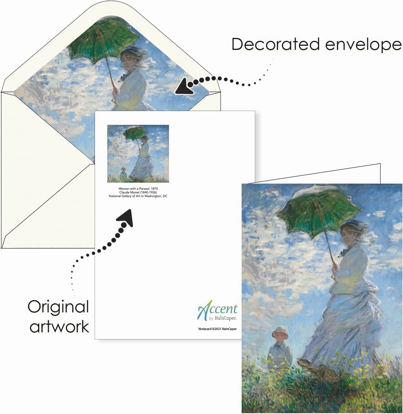 RainCaper Fine Art Keepsake 5x7 Blank Stationery Monet Greeting Note Cards With Decorative Envelopes, Gift Boxed Set of 16 | 300 GSM Cardstock (Monet Favorites)