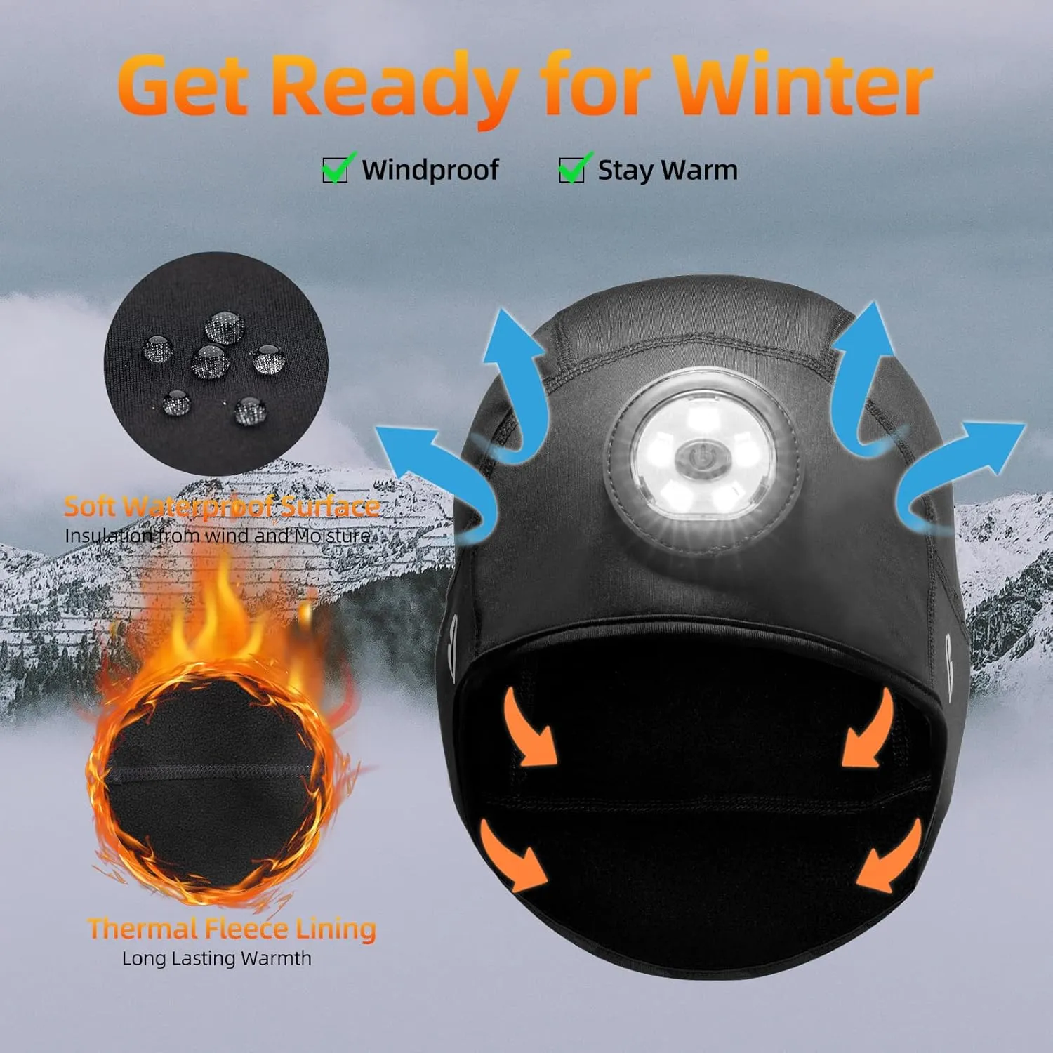 ROCKBROS Skull Cap Helmet Liner Winter Thermal Cycling Caps for Men Women Running Beanies Hat with Glasses Holes