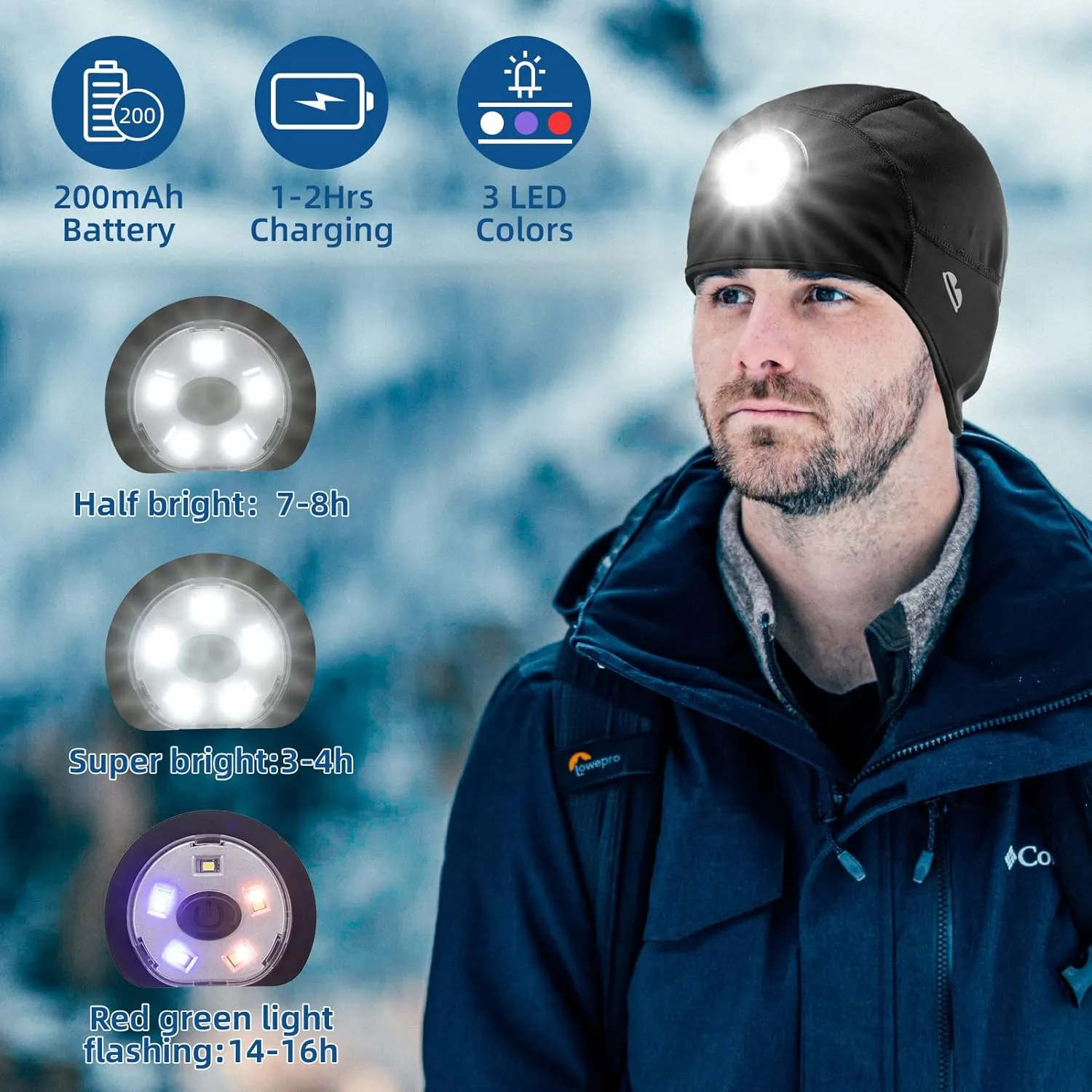 ROCKBROS Skull Cap Helmet Liner Winter Thermal Cycling Caps for Men Women Running Beanies Hat with Glasses Holes