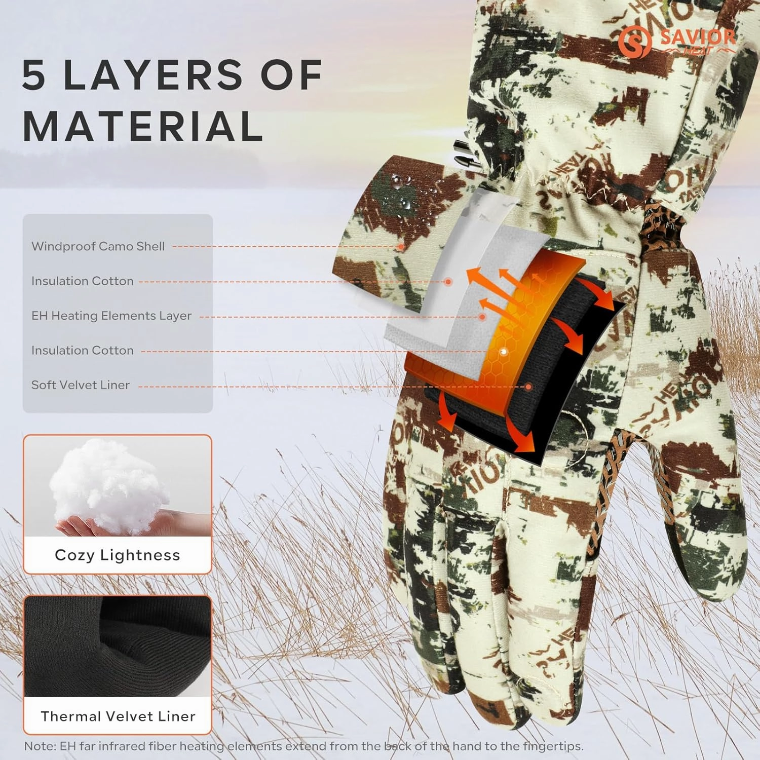 SAVIOR HEAT Heated Gloves - Camouflage Hunting, Fishing, Shooting, Cold Weather Touchscreen Gloves for Men & Women