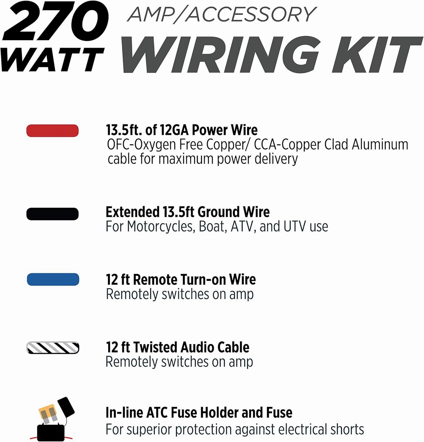 SCOSCHE PSM12CCF Amplifier or Accessory Wiring Kit, Power Sport Amp Kit