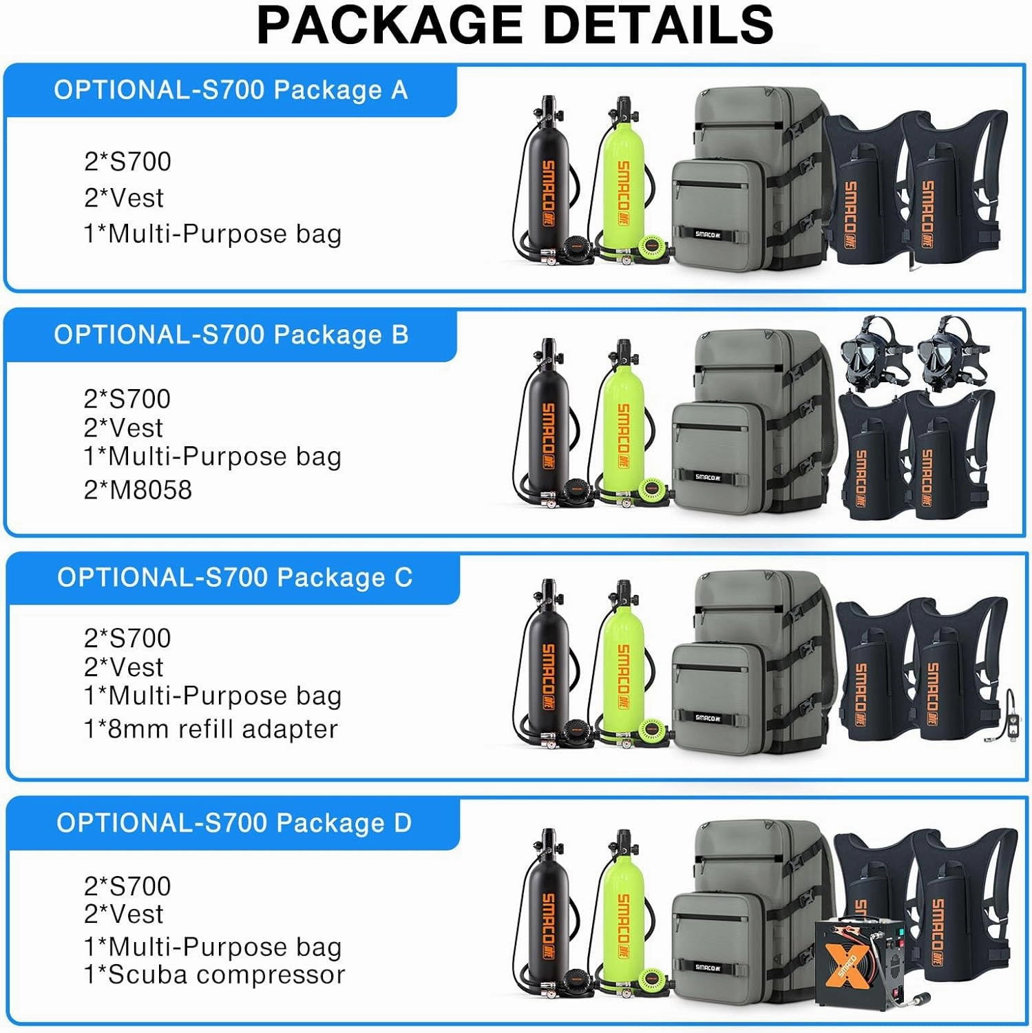 SMACO Mini Scuba Tank 1.9L Portable Diving Tank (2 Pcs) Reusable Scuba Pony Bottle Backup Dive Air Cylinder up to 30 Minutes Dive Time Family and Buddy Kit for Underwater Exploration Rescue S700