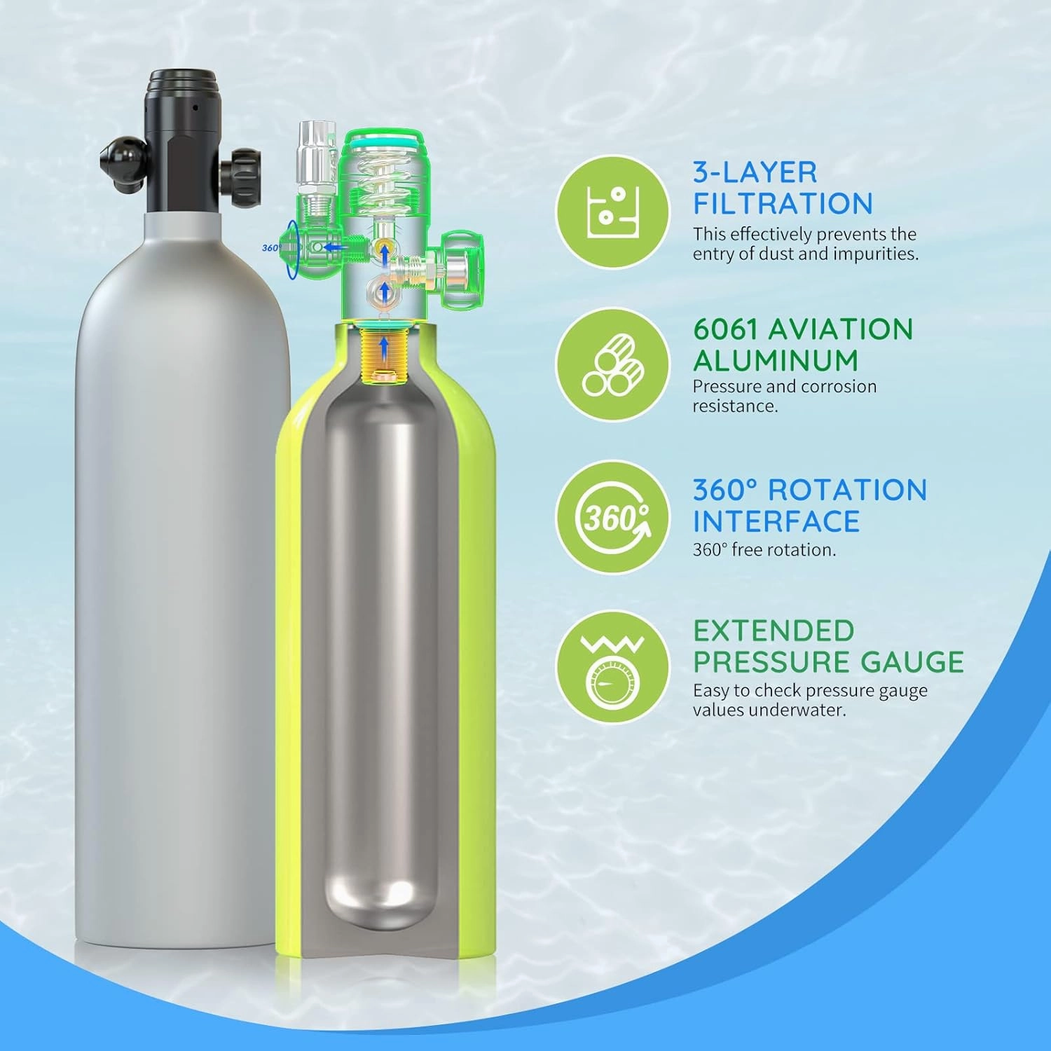 SMACO Mini Scuba Tank 1.9L Portable Diving Tank (2 Pcs) Reusable Scuba Pony Bottle Backup Dive Air Cylinder up to 30 Minutes Dive Time Family and Buddy Kit for Underwater Exploration Rescue S700