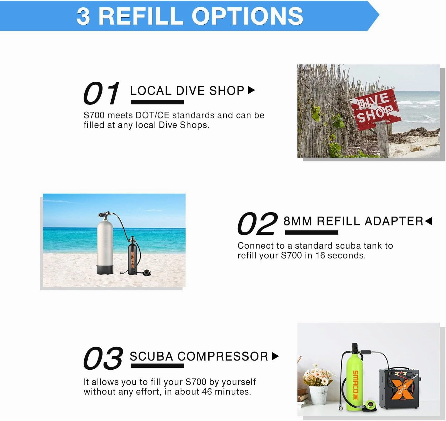 SMACO Mini Scuba Tank 1.9L Portable Diving Tank (2 Pcs) Reusable Scuba Pony Bottle Backup Dive Air Cylinder up to 30 Minutes Dive Time Family and Buddy Kit for Underwater Exploration Rescue S700