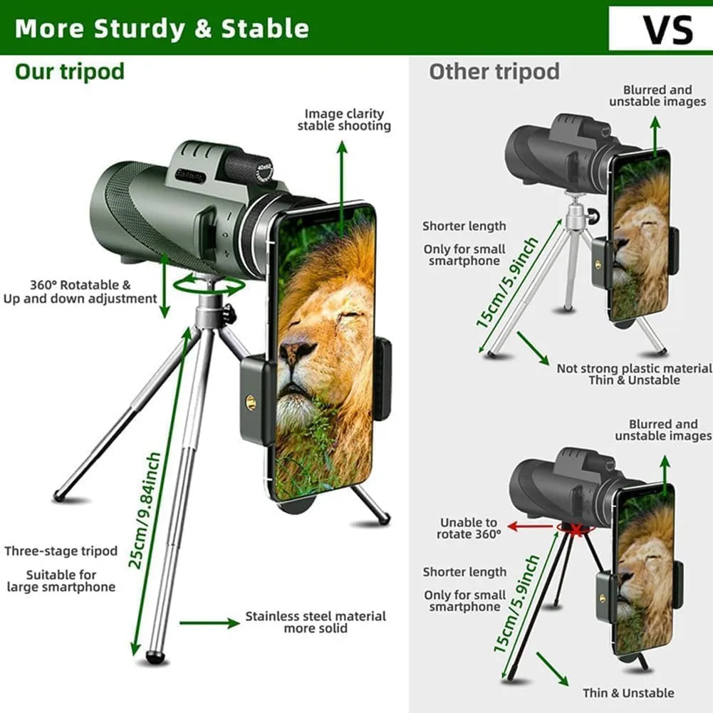 Stscope 360 Monocular, Stethoscope 360 Monocular Set High Powered for Adults Long Range, Bak4 Prism High Power for Stargazing Hunting Wildlife Bird Watching Travel (Green,Normal)