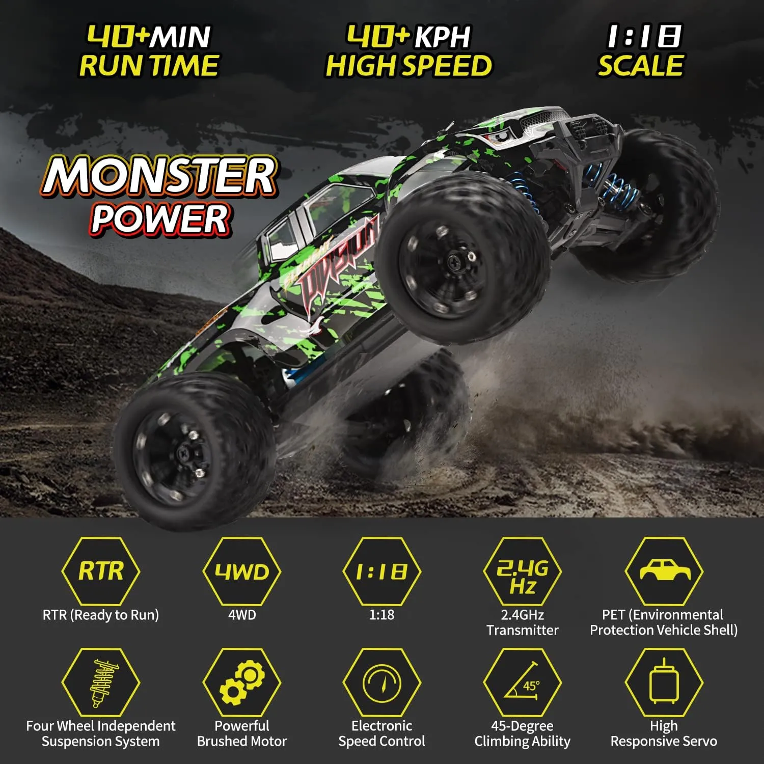 TENSSENX 1:18 Scale All Terrain RC Cars, 40KM/H High Speed 4WD Remote Control Car with 2 Rechargeable Batteries, 4X4 Off Road Monster Truck, 2.4GHz Electric Vehicle Toys Gifts for Kids and Adults