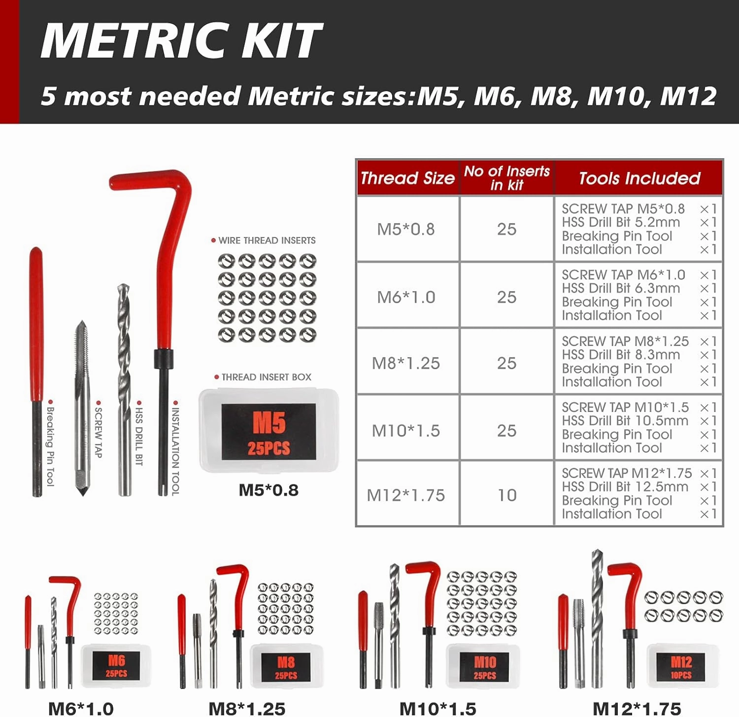 Thread Repair Kit, 261-Piece HSS Drill Helicoil Repair Kit SAE & Metric 1/4" 5/16" 3/8" 7/16" 1/2" M5 M6 M8 M10 M12 with HSS Drill Threaded Inserts Screw Tap Installation and Tang Break Tool