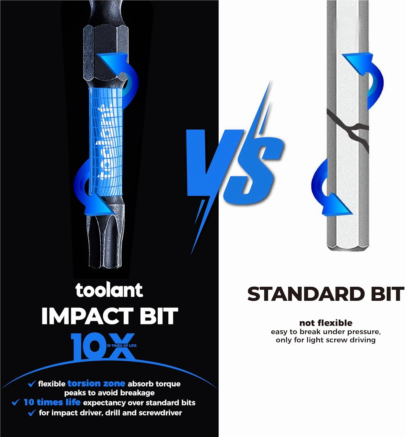 Toolant 6" Impact Long Torx Bit Set 13pcs (TT7-TT40), 1/4 Hex-Shank S2 Steel Security Torx With CNC Machined Tips, Tamper Proof Star, Magnetic Impact Holder and Storage Box