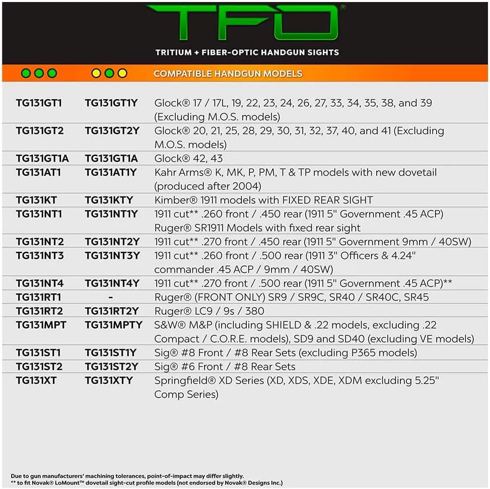 Truglo TFO Tritium & Fiber-Optic Handgun Sight | Durable Compact High-Visible Front & Rear Night Sight Set, Compatible with 1911 Handguns