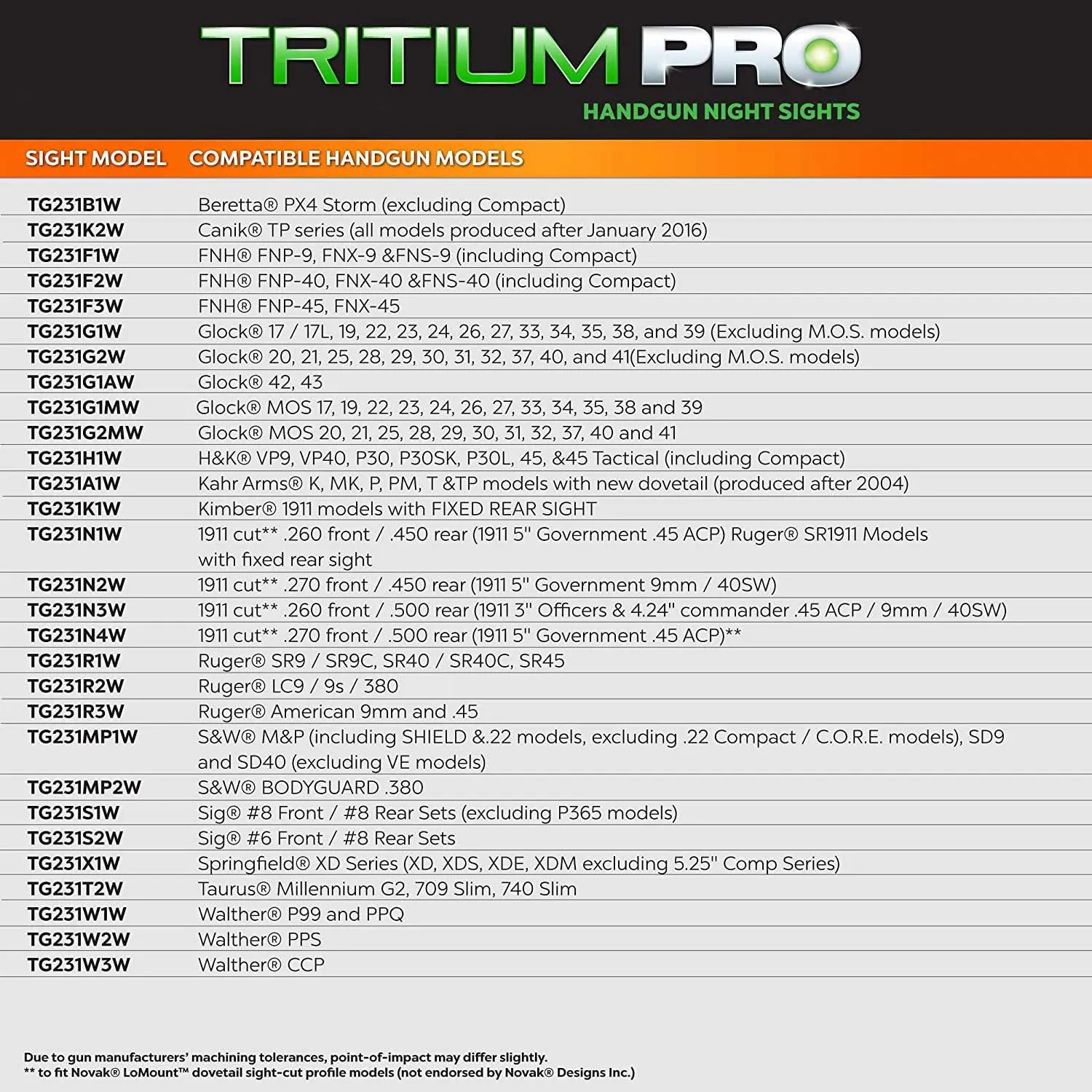 TRUGLO Tritium Pro Night Sights, Compatible with Glock Handgun Models | Compact Durable Glow-in-The-Dark Front & Rear Gun Sight Set with Focus Lock Front Ring