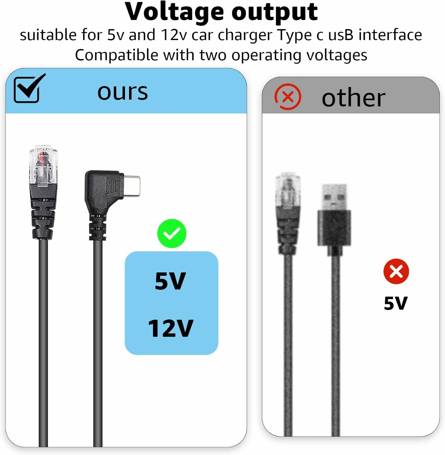 USB-C to RJ11 Power Cord, 4.92Ft Length, Compatible with Escort MAX360 MAX 360c, IX, IXc, 9500 IX,Uniden R1 R3 R7, Beltronics, Cobra, Radenso XP etc.