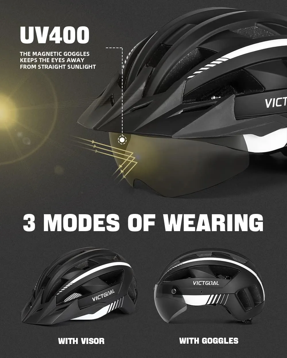 VICTGOAL Bike Helmet for Men Women with Led Light Detachable Magnetic Goggles Removable Sun Visor Mountain & Road Bicycle Helmets Adjustable Size Adult Cycling Helmets