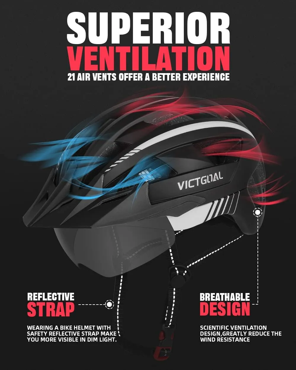 VICTGOAL Bike Helmet for Men Women with Led Light Detachable Magnetic Goggles Removable Sun Visor Mountain & Road Bicycle Helmets Adjustable Size Adult Cycling Helmets