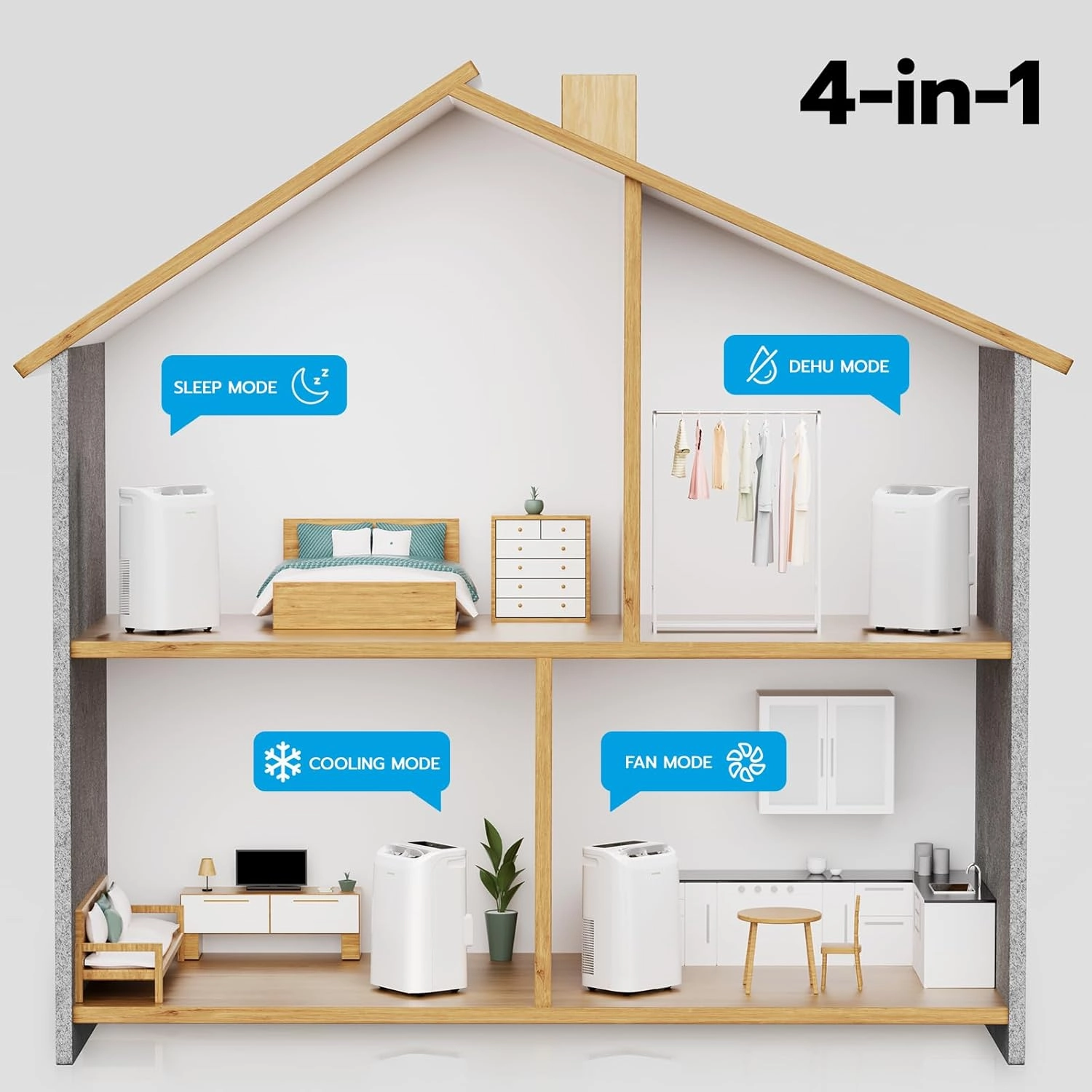 ZAFRO 14,000 BTU (10000 BTU SACC) Portable Air Conditioners with WiFi APP Control, 46dB, R32 Eco-Friendly,Fast Cooling in 30s, No Drainage Needed, Filter Cleaning Reminder, 360° Wheels for Home/Office